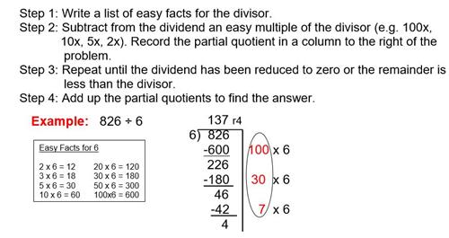 Patial Quotients 